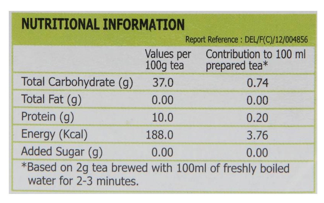 Typhoo Green Tea Jasmine    Box  25 pcs